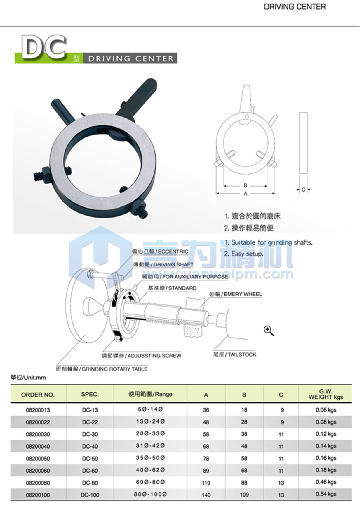 麗勛傳動(dòng)夾 DC 麗勛傳動(dòng)夾 DC